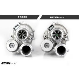 RENNtech R2 Pkg | C190 | AMG GT | 714HP/604TQ | 4.0L V8 BiTurbo | M178 | MY2018+