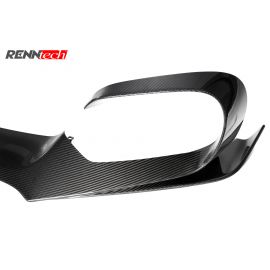 RENNtech | C190 | AMG GT / S | Front Splitter | Carbon Fiber